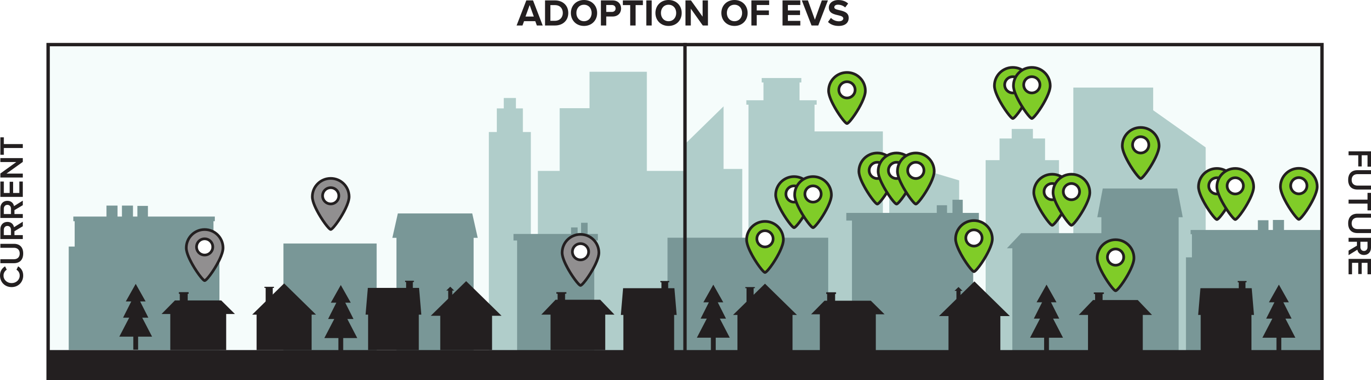 Increased EV Adoption Illustration